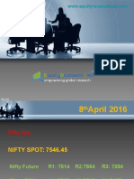 Equity Research Lab 8 April Nifty Report.pptx