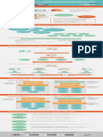 Infographics IMS Differences Between The IMS Cloud and ATCA Platforms - Delivery Mode Differences V1.1