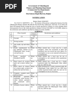 Government of Chhattisgarh Finance and Planning Department (Commercial Tax Department) Mantralaya Dau Kalyan Singh Bhawan, Raipur Notification