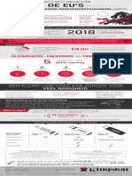 Encrypted USB GDPR Infographic_NL_0216.pdf