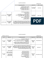 عربي خطة علاجية رابع