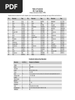 Table of Contents For Wm. Faulkner's Novel, As I Lay Dying