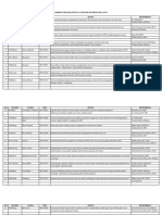 Skripsi Informatika 2015 PDF