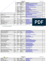 Hcesc Summer Opportunities List - 2016