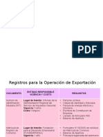 Requisitos para Exportar