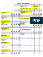 Hamilton Annual Town Election Results