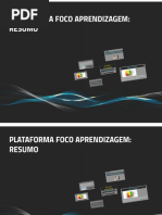 PDF com resumo e complemento da apresentação sobre a Plataforma Foco Aprendizagem