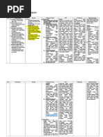 Download Tugas Kelompok III-Toyota-jawaban kasus by Golden Saragih SN307435958 doc pdf