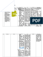 Download Tugas Kelompok III-Toyota-jawaban kasus by Golden Saragih SN307435958 doc pdf