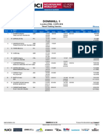 Women's Timed Training Lourdes Results