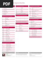 C Cheat Sheet Pdf Data Type Pointer Computer Programming