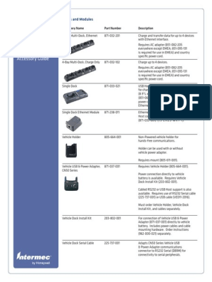 USB-A to Micro B 236-209-001 f/ Intermec CN50 CN51 CK3 Dock Cable Câble Assembly 