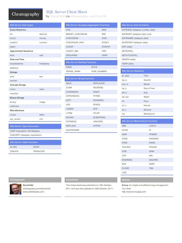 SQL Server - Cheat Sheet | PDF