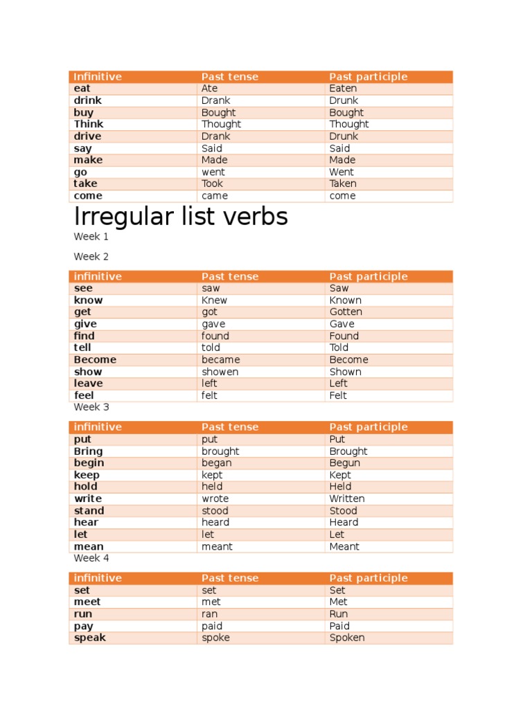 Irregular List Verbs | PDF | Self-Improvement