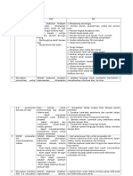 Diagnosa Stroke