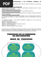 Procesos Exploración PDF