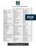 Multinationales PDF