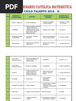 Temario Matemática 2015 - II Regular
