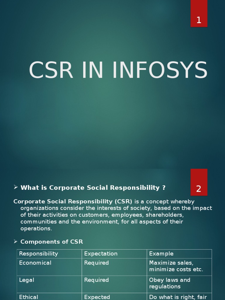 InfoSys Csr activities | Corporate Social Responsibility | Public Sphere