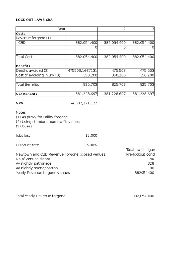 Standard Cba | PDF | Computers