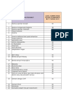 Isian Kesanggupan Penanganan 155 Diagnosa Penyakit