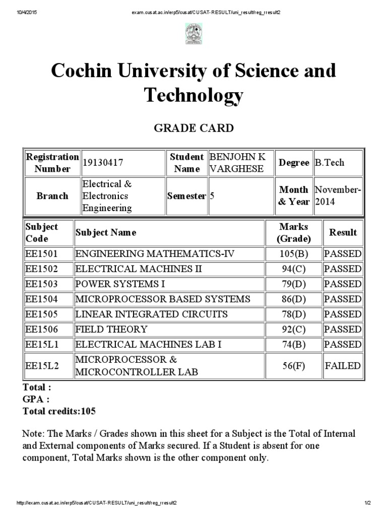 Cochin University of Science and Technology: Grade Card | PDF