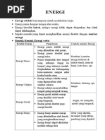 Download macam macam Energi dan pengertiannya by dededungu SN307506724 doc pdf