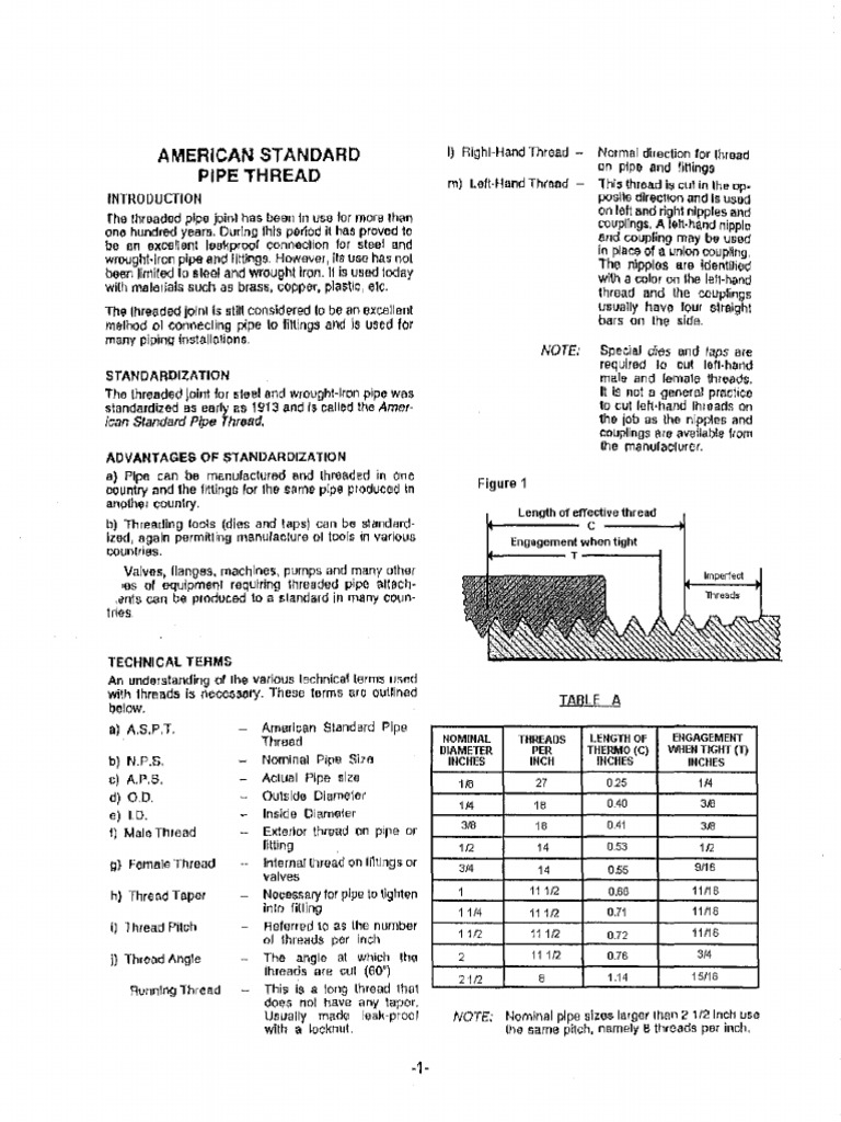 American Standard Pipe Thread Guide | PDF