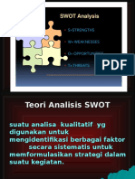 ANALISIS SWOT