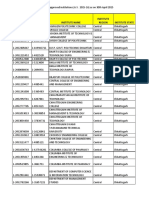 List of Approved Institutes 2015-2016