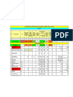 2. februarie 2015 Date privind serv publice