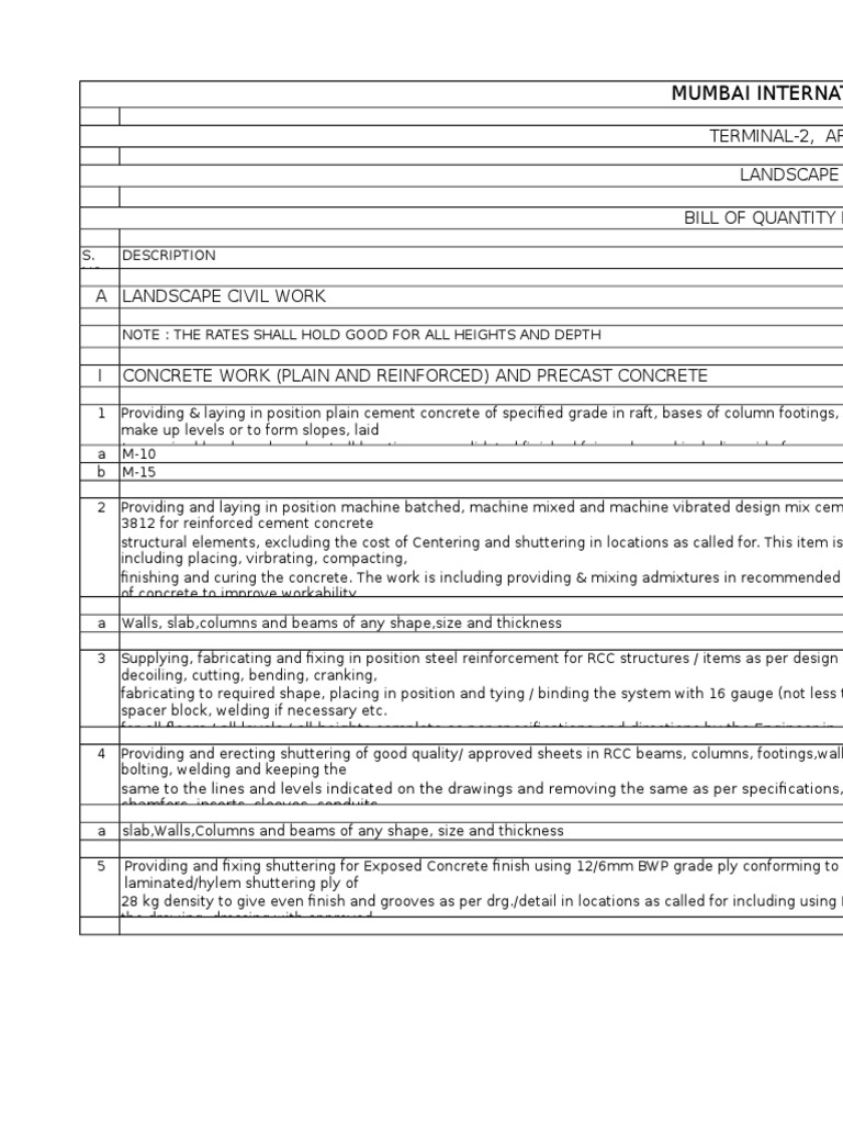 BOQ for Landscape Works | Sheet Metal | Concrete