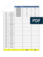 DSR Wise Productivity April 2016