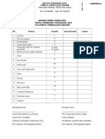 SENARAI SEMAK PERALATAN