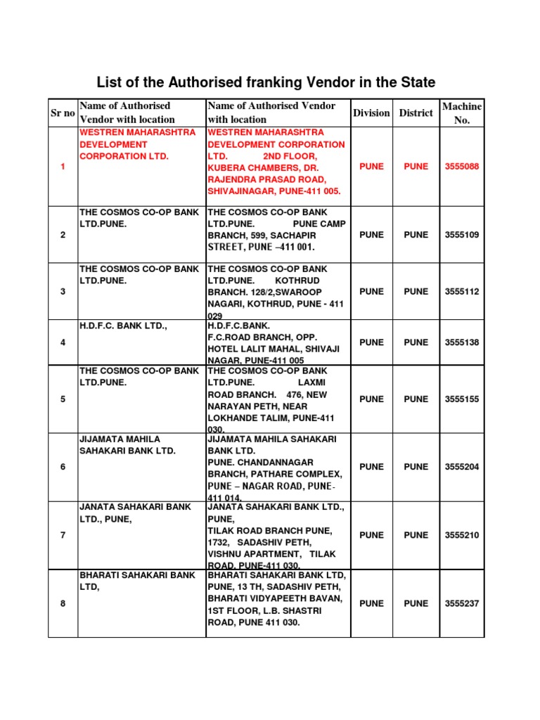 Franking Vendors List in Pune | PDF