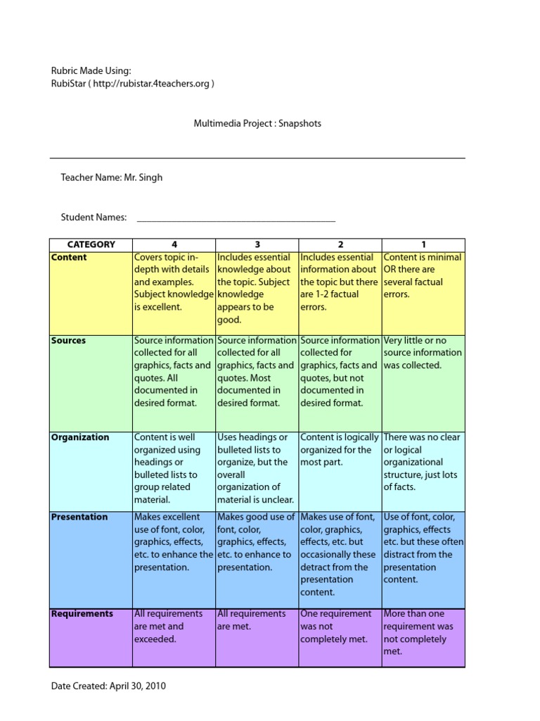Snapshots Rubric | PDF | Psychological Concepts | Cognition