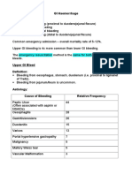 GI Haemorrhage