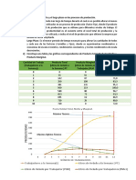Funciones de Produccion PDF