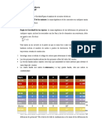 Previo Leyes de Kirchhoff