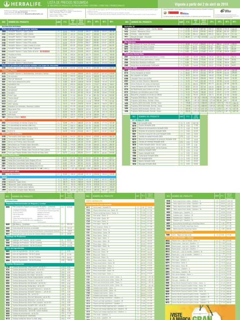 Lista de Precio Herbalife México 02 Abril 2016 Business Ropa