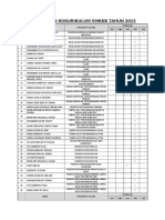 Pencapaian Kokurikulum SMKKB Tahun 2015