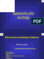 Electronica Basica I