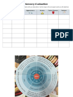 Taste Testing Worksheet