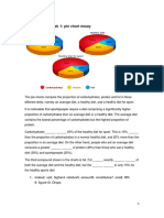 IELTS Simon Task 1 Pie Chart