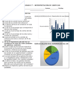 Eda 7-2 Interpretación de Gráficas