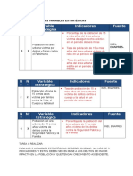 Diseño de Indicadores de Las Variables Estratégicas