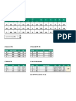 Perú SRL - 28/09/15: Concepto Ptyt Iipp Ifpp Prbe DT DN DE DEC PPC Uf %av Ue Uf %av Ue