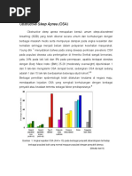 Faktor-Faktor Yang Mempengaruhi Status Gizi