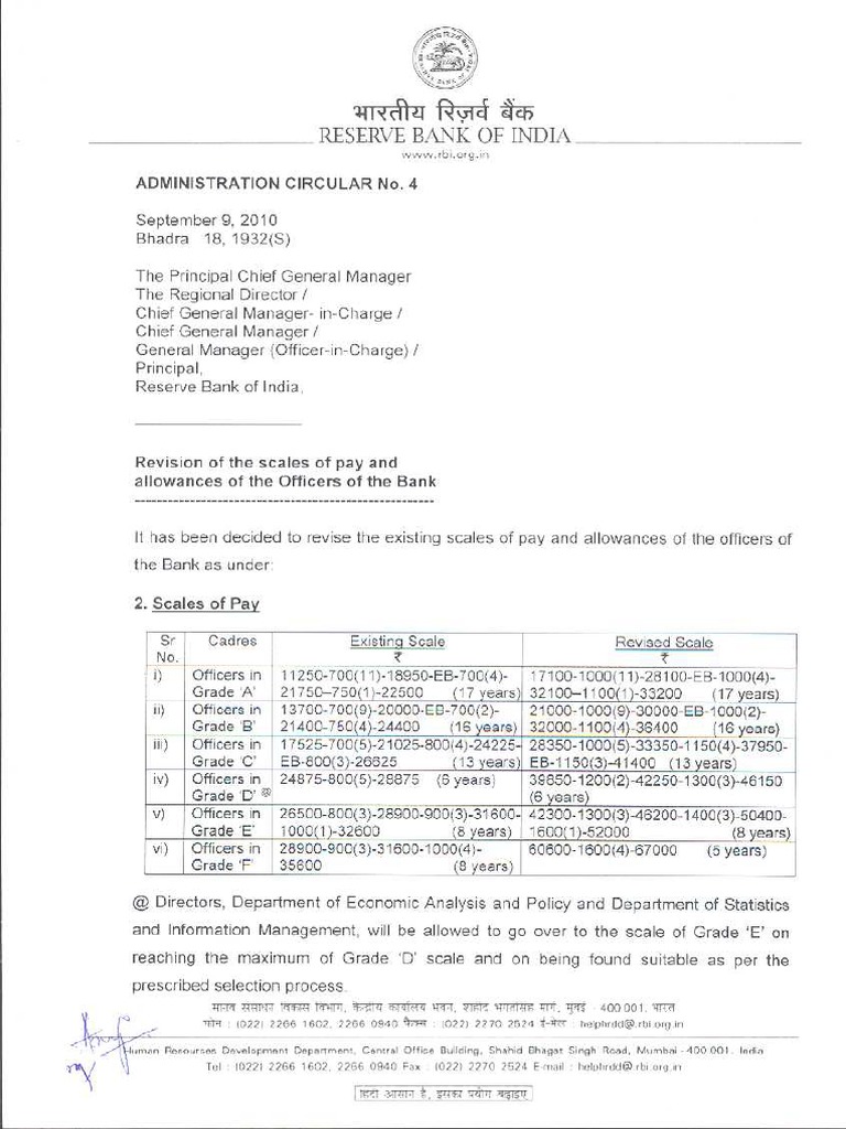 RBI Officers Revision of Pay and Allowances | PDF