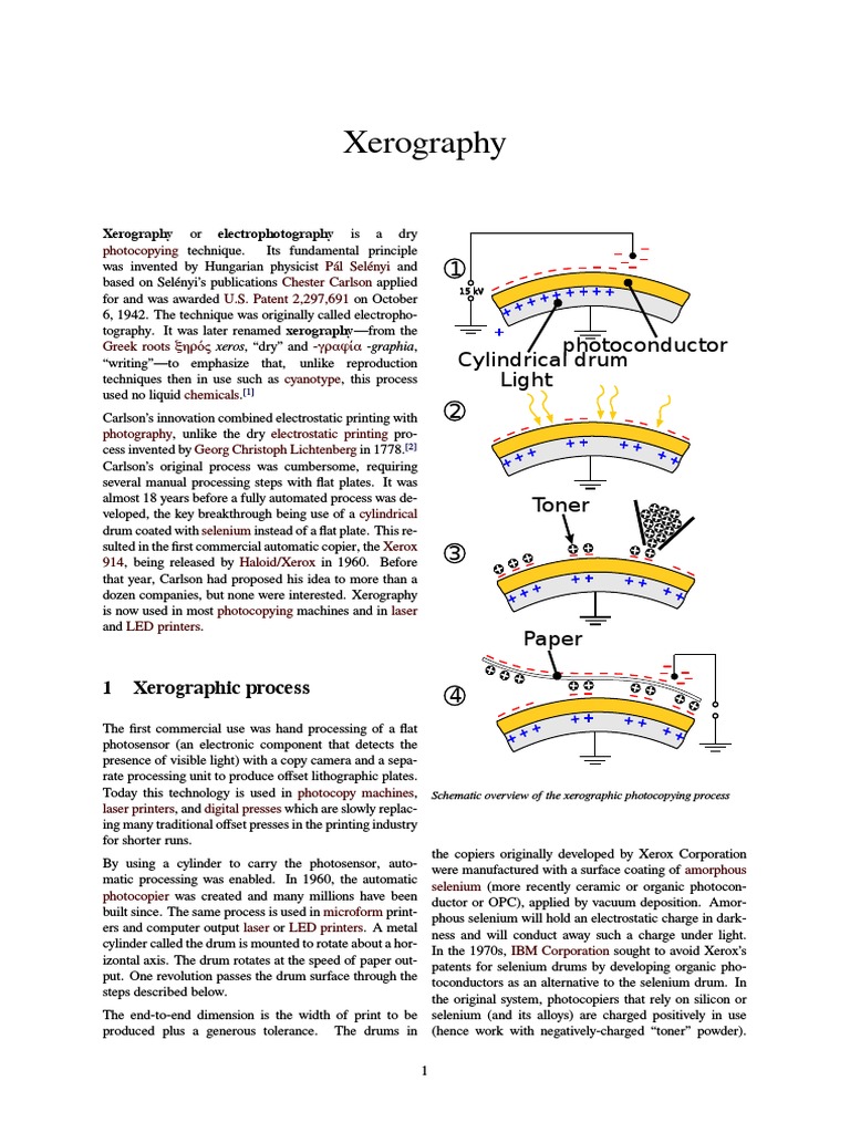 XerOgraphy Printing Media Technology